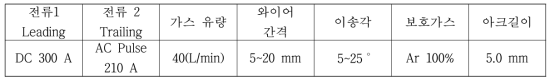 DC-ACP 노즐 용접 조건