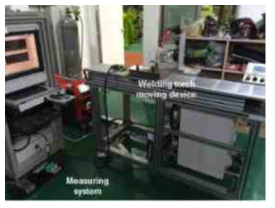 Picture of arc sensing and seam tracking equipment