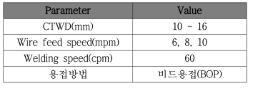 용접 조건