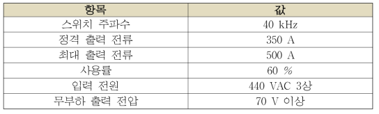 개발 용접 시스템 스펙