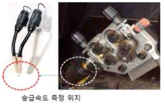 1 노즐 DC-AC 개발토치 제어 컨셉