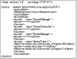 Access Manager의 XML 스키마