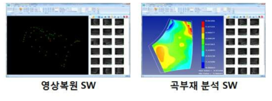 사진복원 및 곡면분석 S/W 프로그램