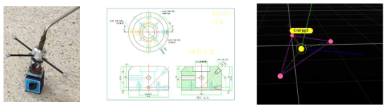 Torch end jig(좌), Torch jig 설계(중), 3차원 측정시스템상 Torch jig(우)