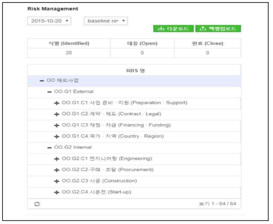 Risk Breakdown Structure 수립 화면 예시