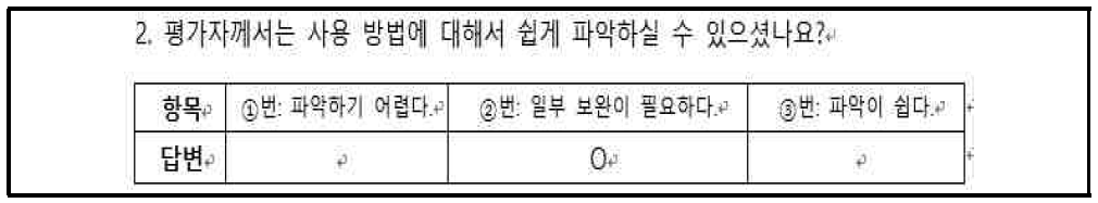 PMC 요구사항 모듈 정확도 평가 예시