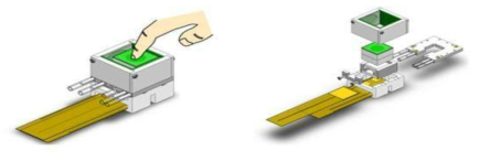 (좌) 3축 촉각 디스플레이 소자의 조립도, (우) 3축 촉각 디스플레이 소자의 구성도
