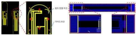 (좌) 수술로봇용 3축 촉각센서 마스크 설계도면, (우) 통합형 FPCB 설계도면