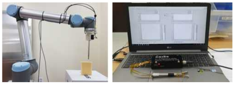 (좌) 촉각센서가 적용된 수술로봇 집게를 상용화 로봇 UR-10에 적용한 이미지, (우) 촉각센서와 신호처리보드, 프로그램 UI 이미지