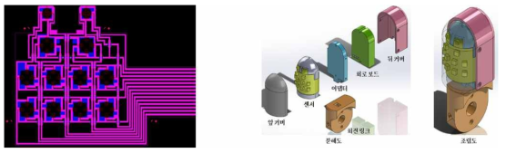 (좌) 4 x 3 3축 촉각센서 설계 이미지, (우) 4 x 3 3축 촉각센서 모듈 조립도