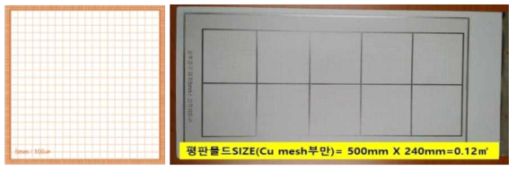 1개 Cell (120mm X 100mm = 0.012㎡) / 10개Cell 면적의 평판형 몰드