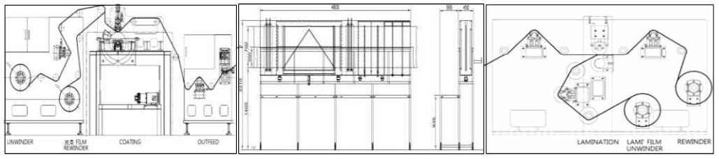 연속도금장치 측면도면(회전연속도금설비 + 수평도금설비)