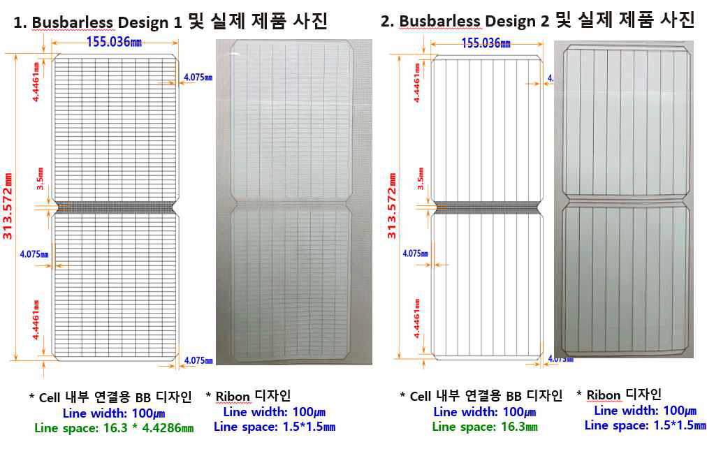 Busbarless Design type1, type2 디자인 및 실제 제품 사진