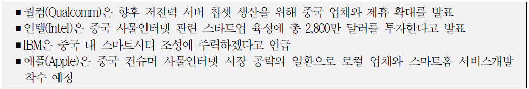 중국 IoT 주요 시범 사업 예시 (출처: China Economic Net)