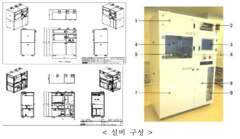 디본딩 세정 설비