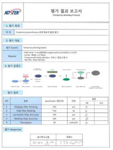 Temporary bonding process 결과 보고서