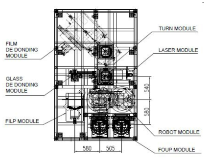 De-bonding System