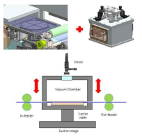 Vacuum Film lamination chamber