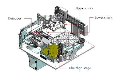 Film lamination module