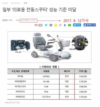 기존 시중 전동스쿠터 문제점