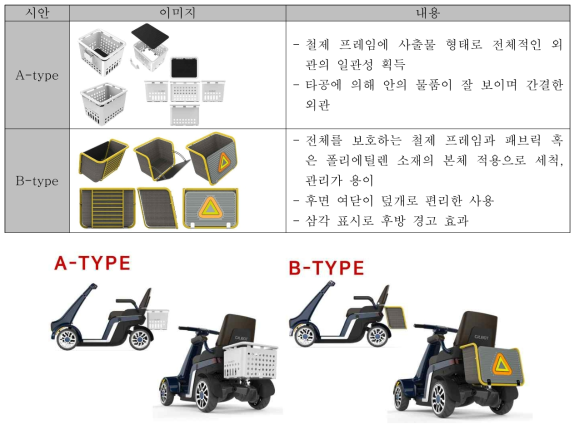 바구니 렌더링 착용 샷