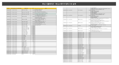 튜닝 서비스 기능 IA 개발 참고-3