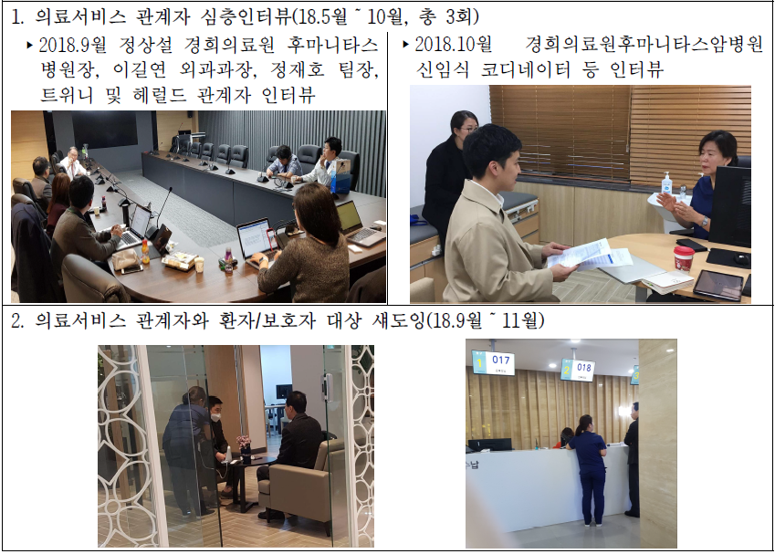 경희의료원의 의료서비스 관계자 조사 사진