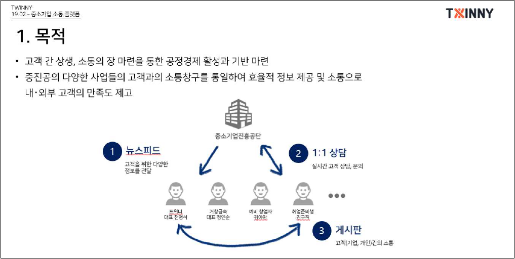 중소벤처소통플랫폼 기획안 일부