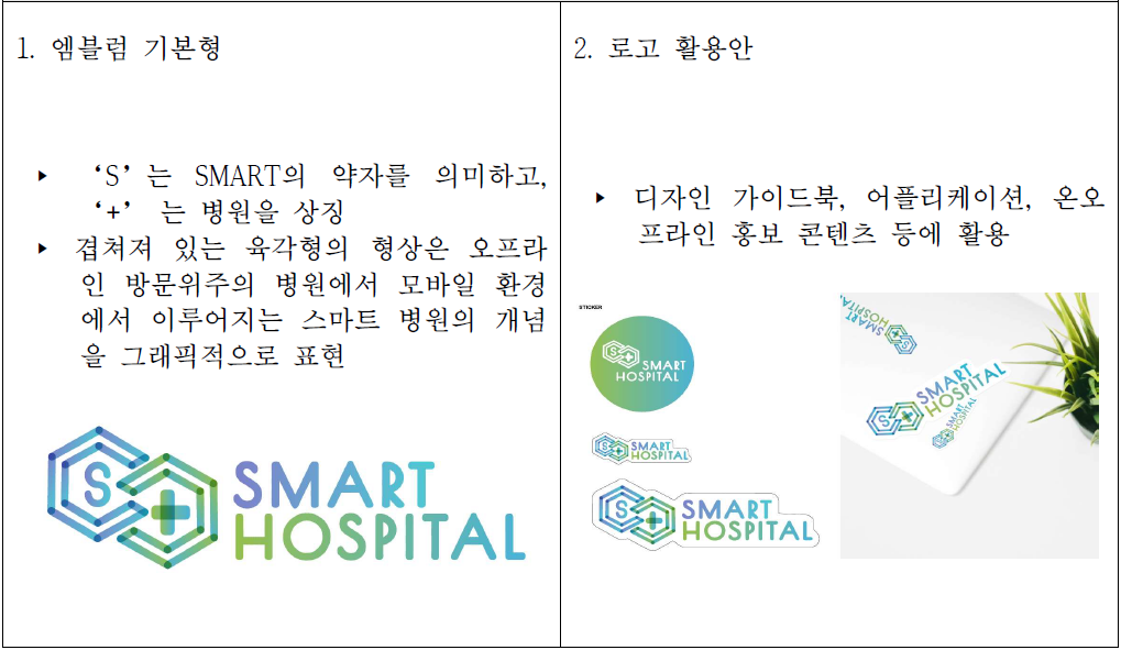 스마트 병원(SMART HOSPITAL) 로고 디자인 개발내용