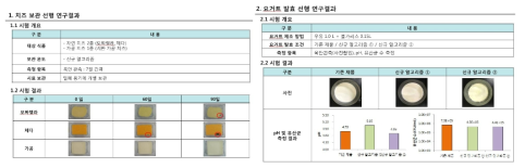 요거트 / 치즈 등 유제품 레시피 검토