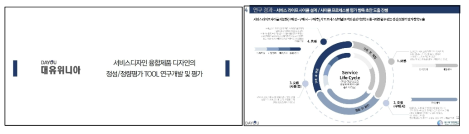 성신여자대학교 서비스 공학과의 서비스 평가 TOOL 개발 보고서