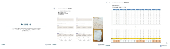 성신여자대학교 서비스 공학과의 서비스 평가 TOOL 개발 2차년도 보고서 ※설문 결과를 통한 평가TOOL 설계 및 구축에 대한 2차 보고서