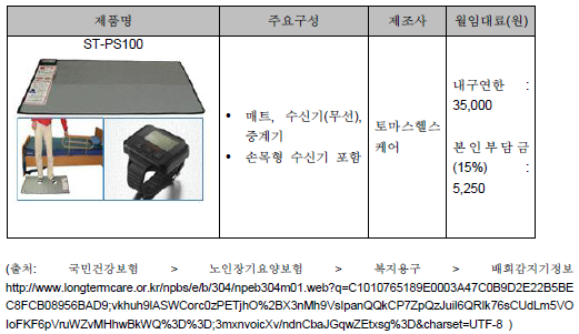 매트형 배회감지기