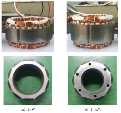 제작된 BLDC 모터 시제품