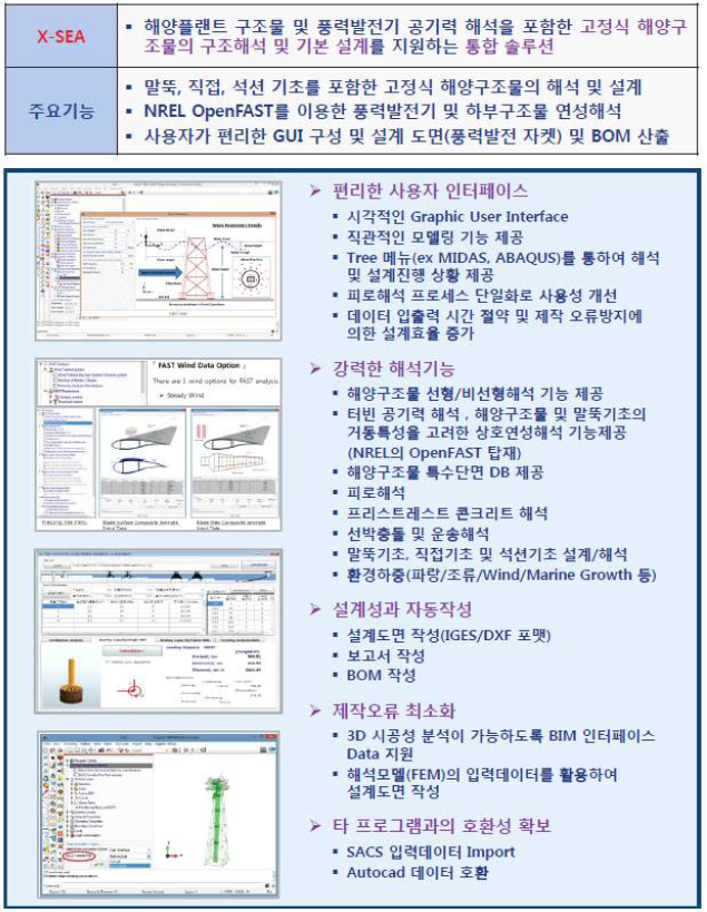 (수식) X-SEA의 주요기능 및 특징(1)