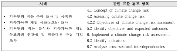 기후변화 적응 사례 수집을 통한 표준 검토 지원