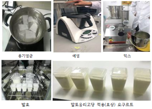 제조공정별 사진