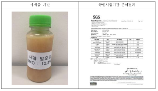 액상발효유 시제품 사진 및 공인검사 결과