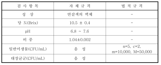 저지방 두유 제품규격