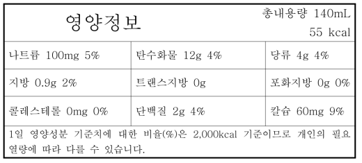 저지방 두유 영양정보