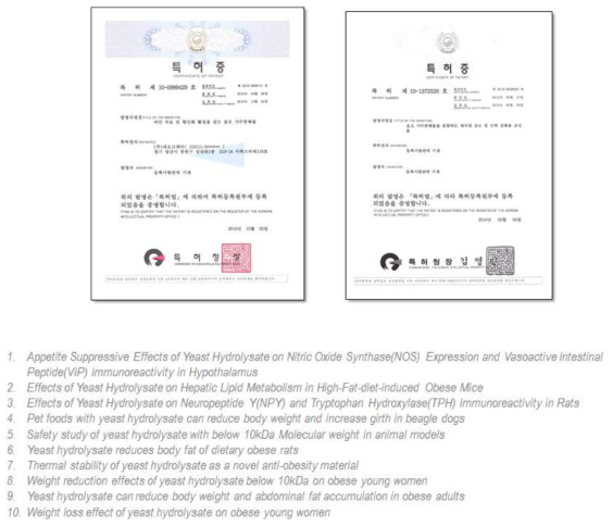 ㈜네오크레마 효모단백가수분해추출물-Eatless의 제법특허 및 연구사례 리스트