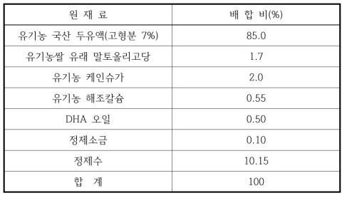 유기농 어린이두유 레시피 (유기농 함량 : 99.4%)