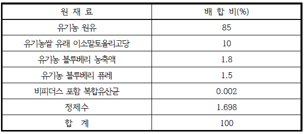 비피더스 발효유 레시피