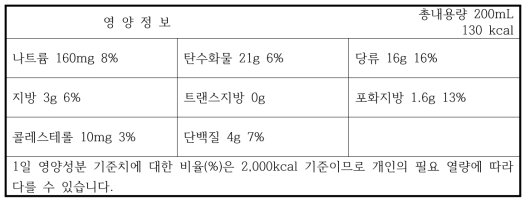 믹스너츠우유 영양정보