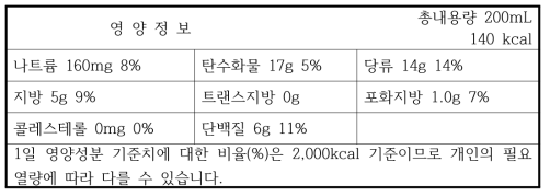 마카다미아 두유 영양정보