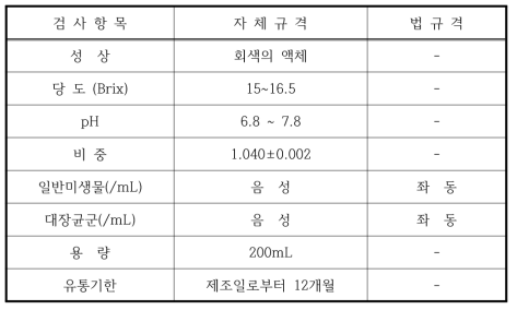 고소한 검은콩&고칼슘 두유 제품규격