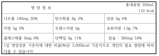 고소한 검은콩&고칼슘 두유 영양정보