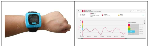 웨어러블형 맥박 측정기기 및 분석화면(예시)
