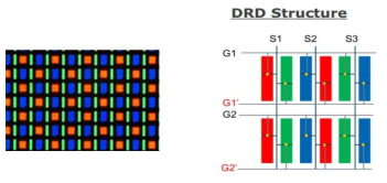 OLED 서브 픽셀 구조 및 DRD source 구동 구조