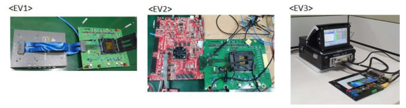 IC 단품 평가 환경